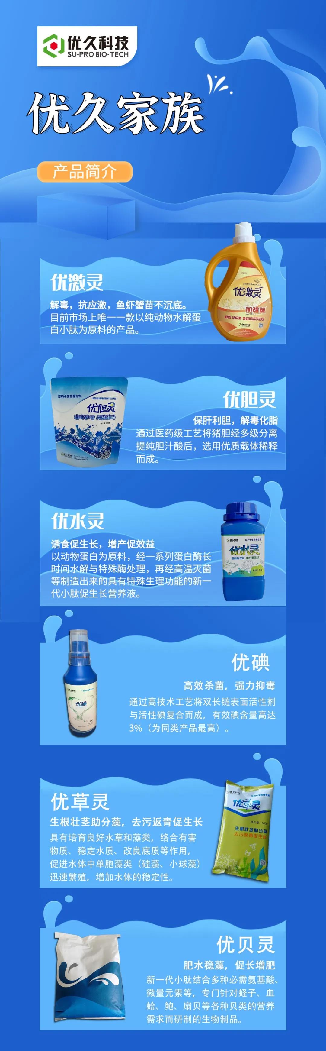 水產(chǎn)動保